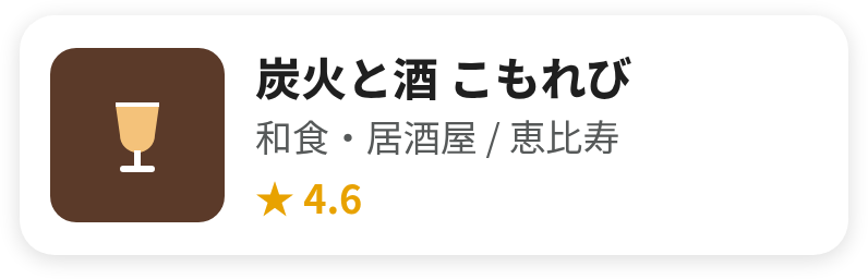 店のカード:炭火と酒 こもれび、和食・居酒屋 / 恵比寿、★ 4.6