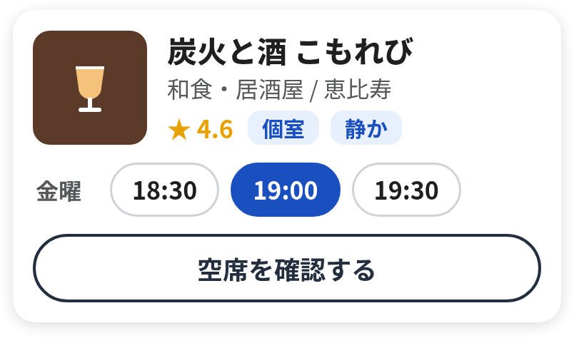 v1 の画面の一部。炭火と酒 こもれび（個室・静か）のカードに、金曜 19:00 の時間の選択と「空席を確認する」ボタン